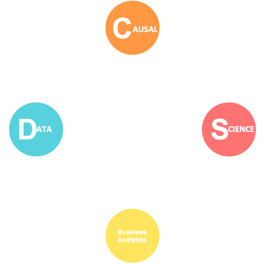 CAUSAL DATA SCIENCE FOR BUSINESS ANALYTICS